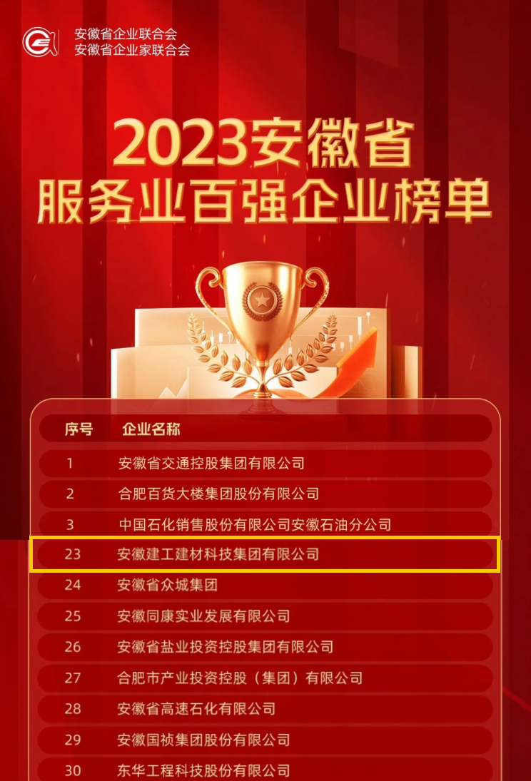 安徽省服務(wù)業(yè)百強(qiáng).jpeg